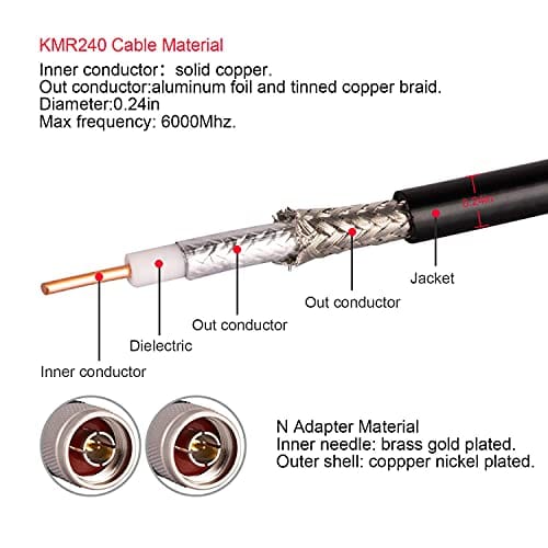 Cable XRDS -RF KMR240 15ft Macho N a Macho N -Negro - Image 3