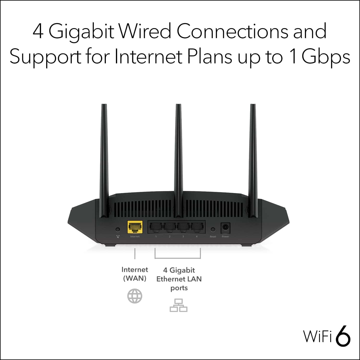 Router NETGEAR 4-Stream 6 (R6700AXS) - con Suscripción de - Image 5