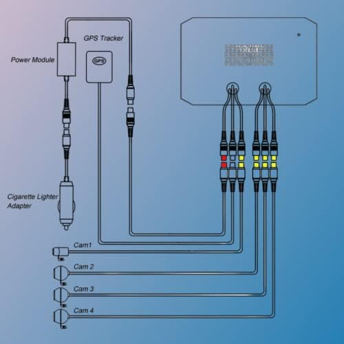 Kit de Cámaras VSYSTO H7 Multi-uso Para Camión Con Monitor - Image 7