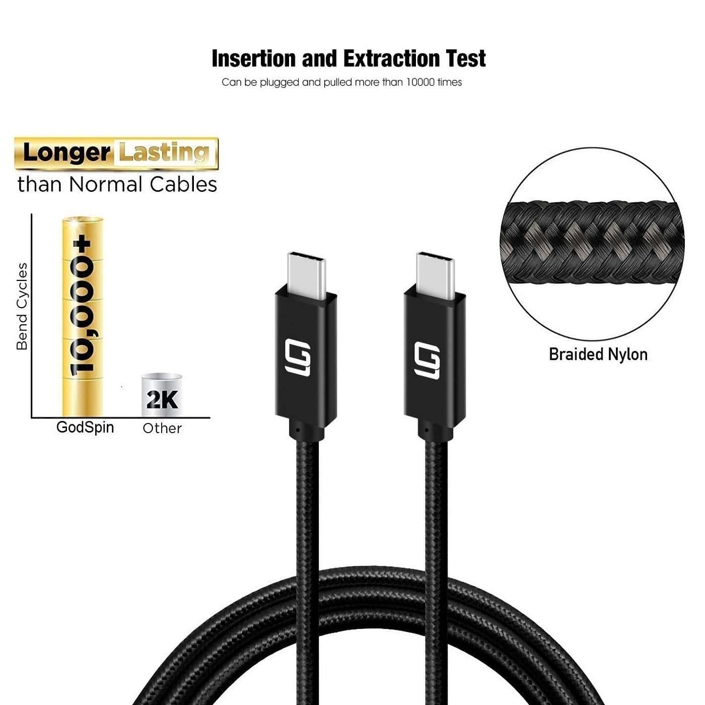 Cable USB C a USB C de GodSpin (10Gbps) SuperSpeed - Image 5