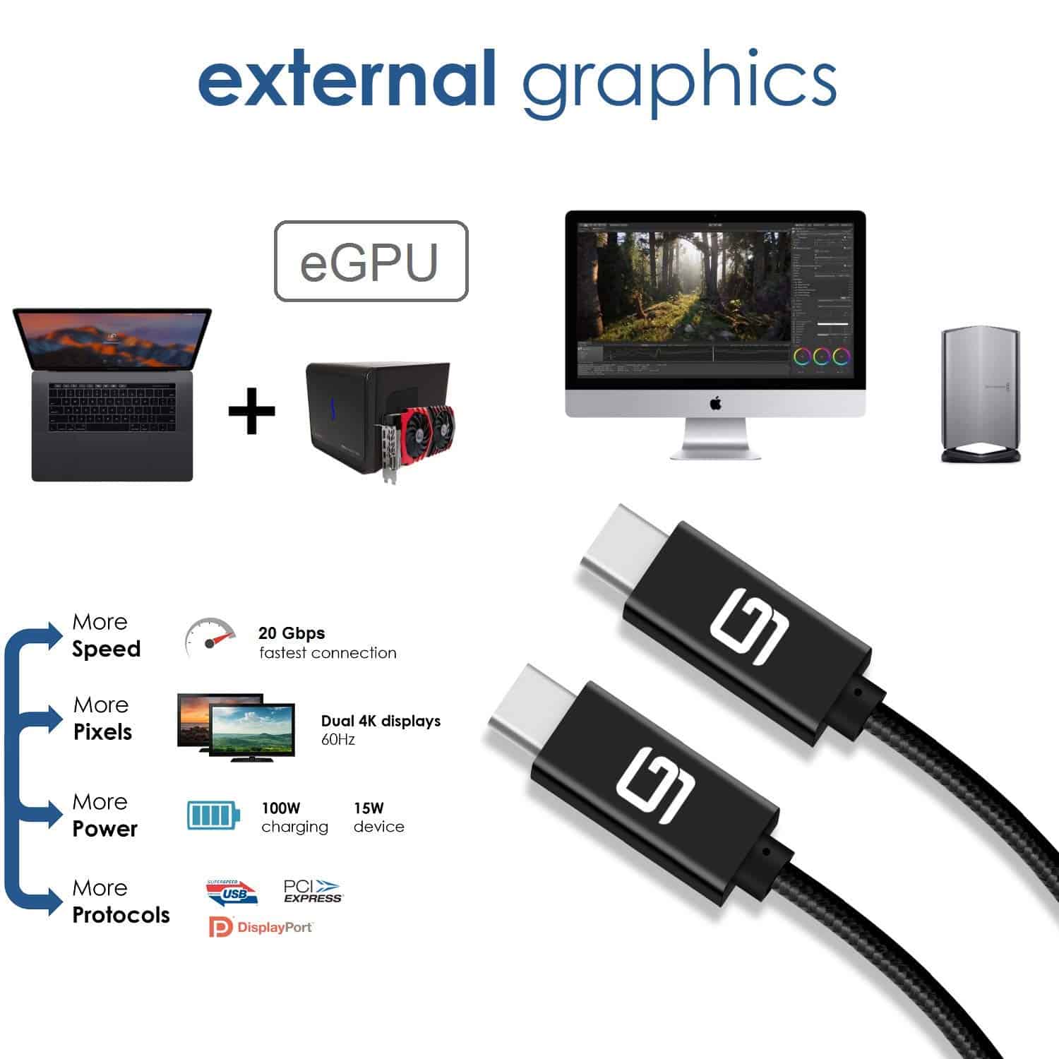 Cable USB C a USB C de GodSpin (10Gbps) SuperSpeed - Image 8