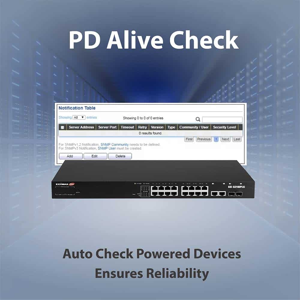 Switch Administrado Inteligente EDiMAX PRO de 16 + 2 - Image 7