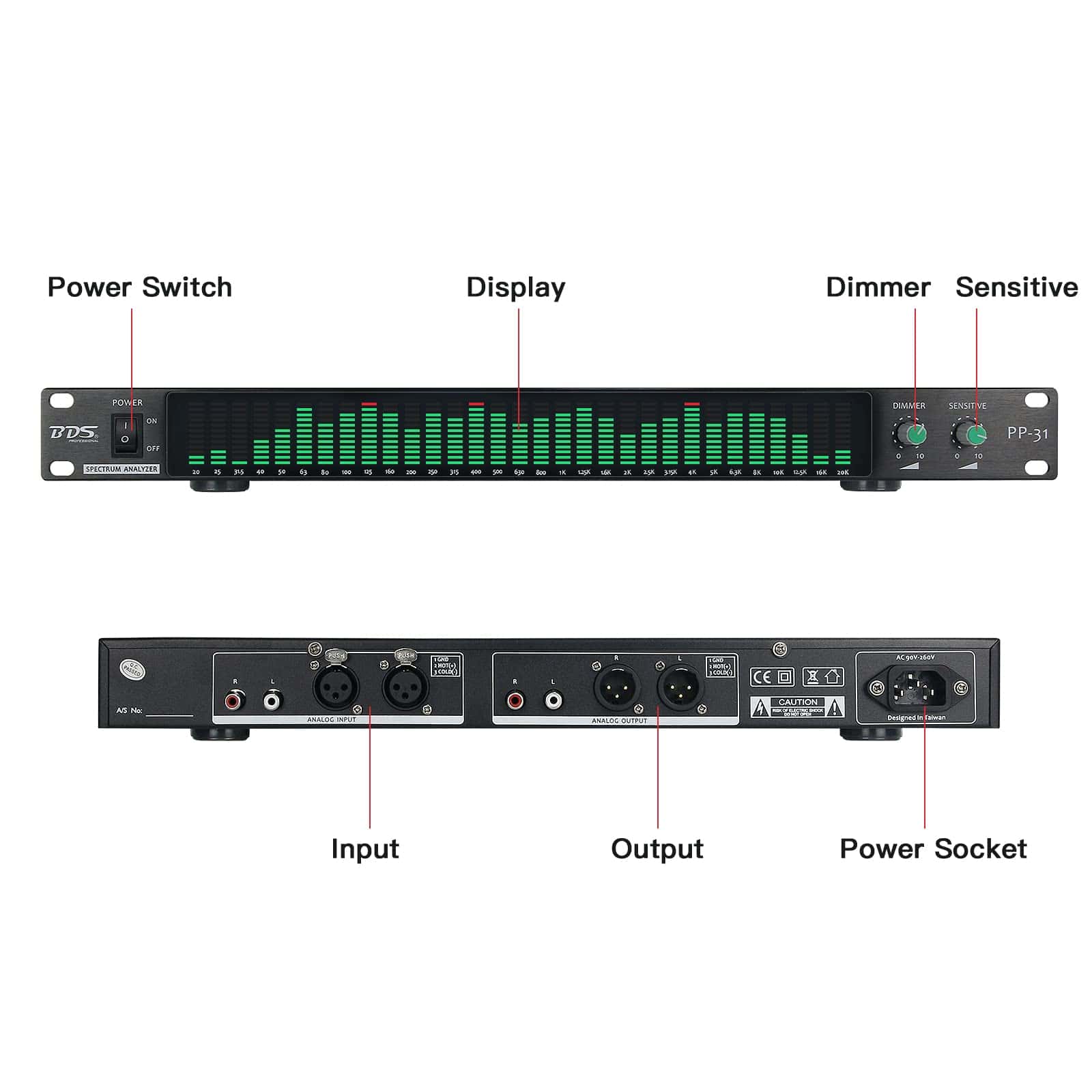 BDS PP-31 Display de Analizador de Espectro de Audio - Image 3