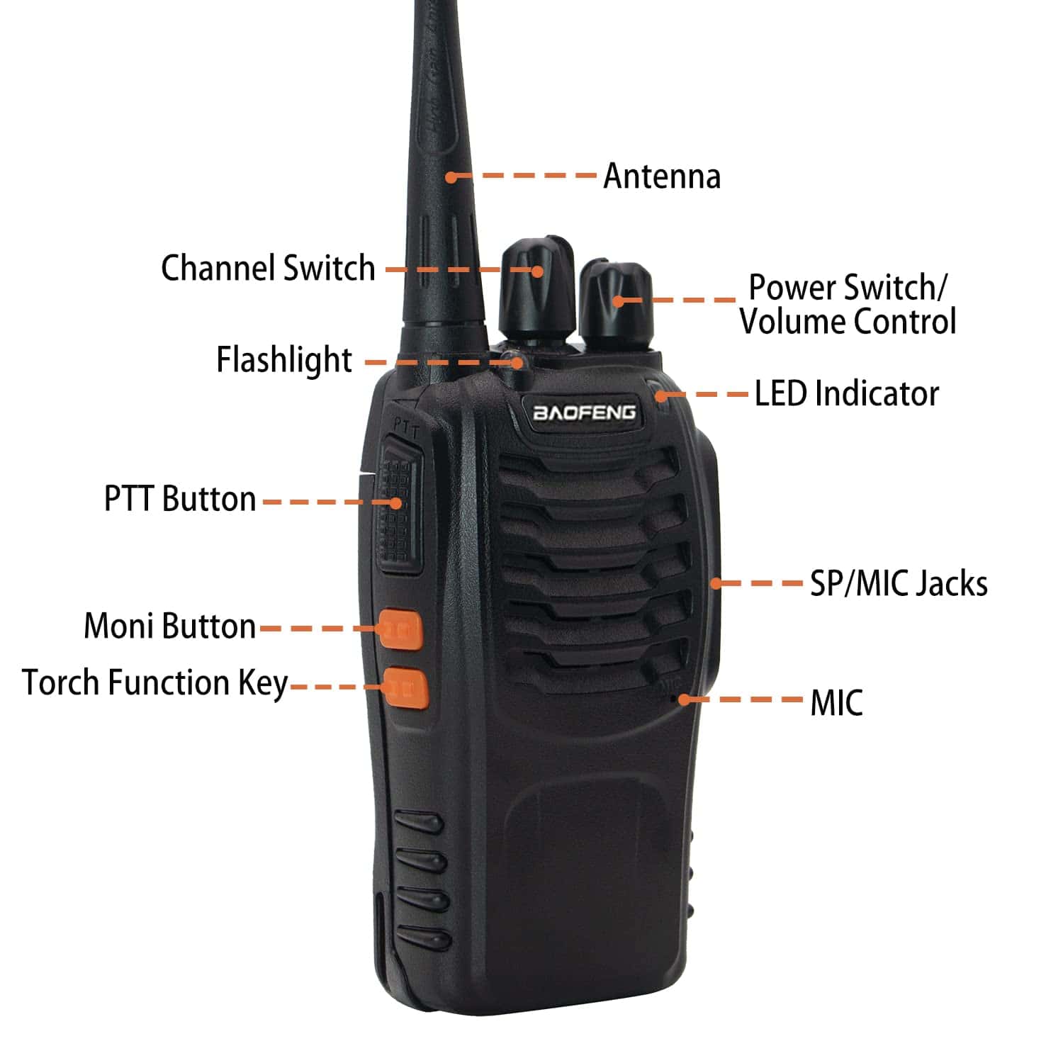 Radios de Dos Vías de Largo Alcance para Adultos, Baofeng - Image 4