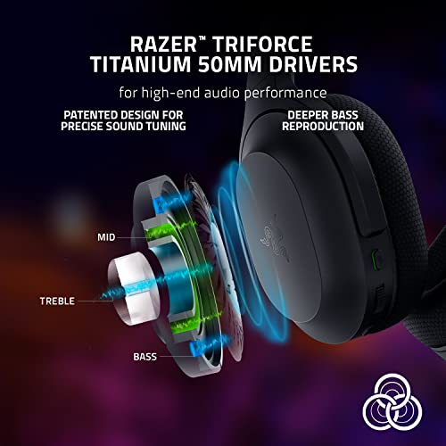 Audífonos Gaming Razer Barracuda 2.4G Bluetooth 40h - Image 5