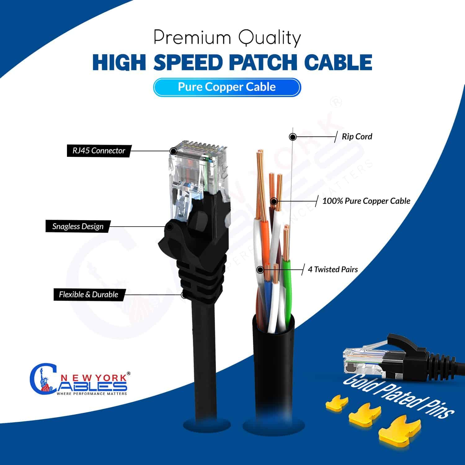 Cables de Red Cat6 Ethernet NewYork 10ft RJ45 5 Pzas - Negro - Image 4