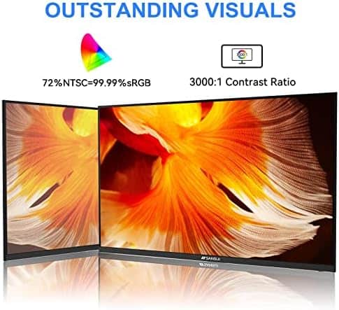 Monitor SANSUI 24'' FHD 75Hz USB C HDMI VGA 3.5mm 3000:1 - Imagen 3