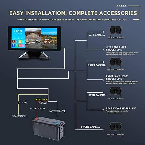 Kit de Cámaras ASLONG Multi-uso Para Camión Con Monitor - Image 4