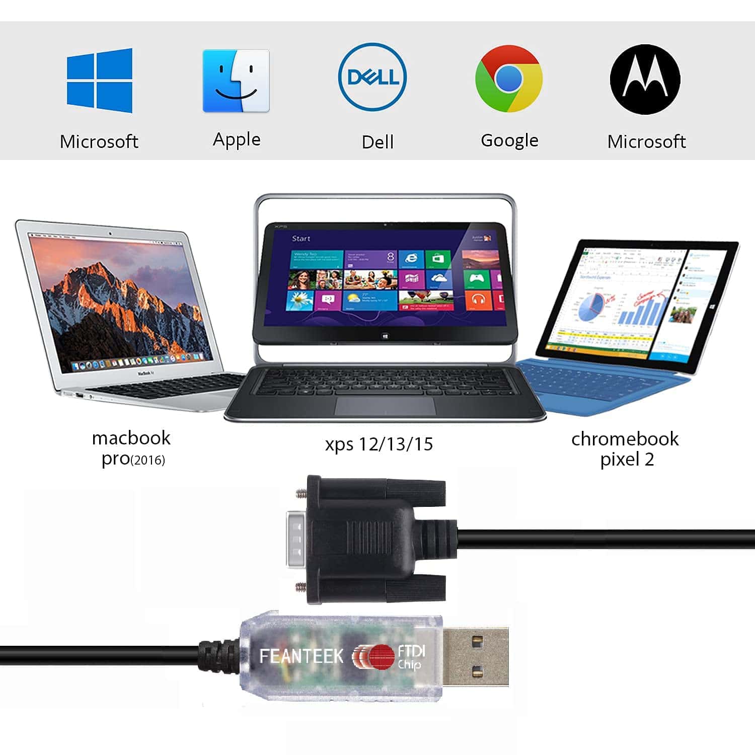 Feanteek Cable USB a DB9 para Control Skywatcher EQ6 y - Image 5