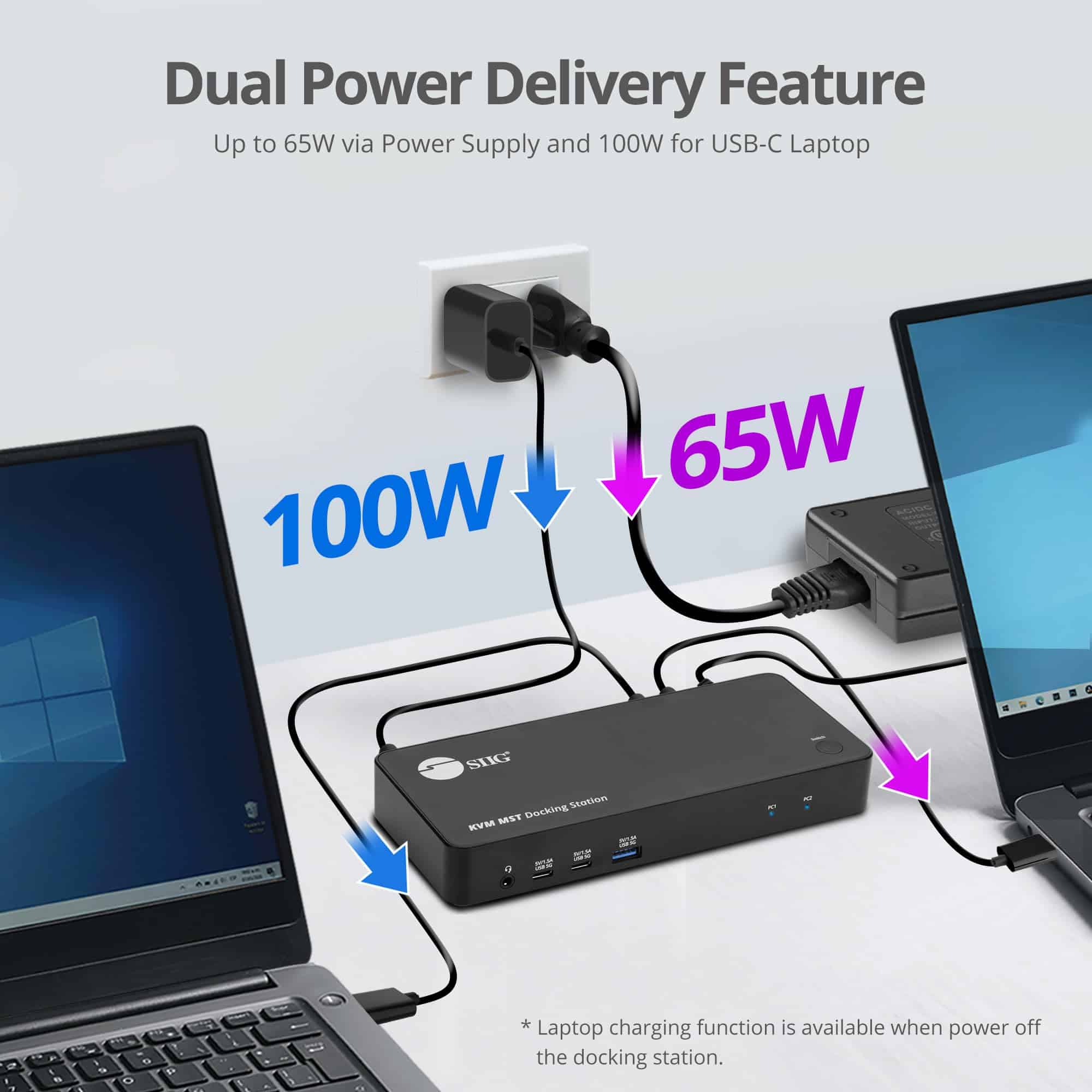 Estación de Acoplamiento KVM de 2 Puertos USB-C SIIG con PD - Imagen 7