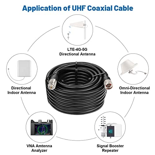 Cable XRDS-RF N Macho a Hembra 35FT, 50 ohm KMR400 Cable de - Image 6