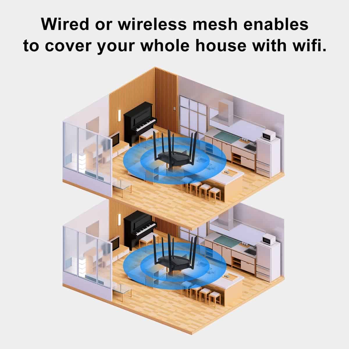 Router inalámbrico Wiflyer AX1800 4G LTE WiFi 6 - Imagen 5