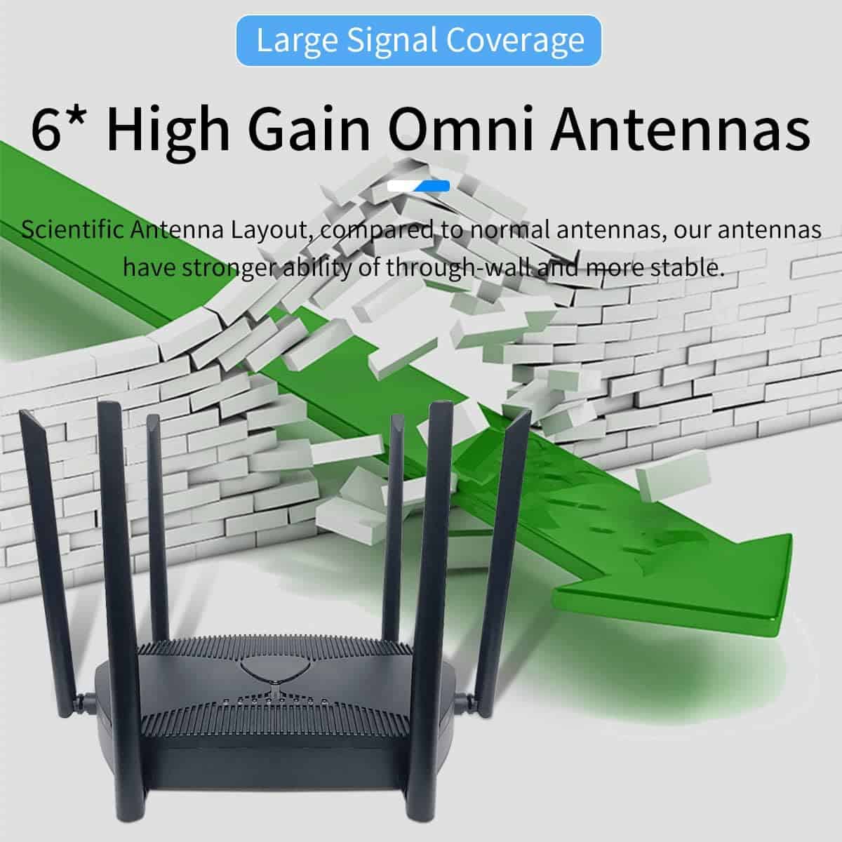 Router inalámbrico Wiflyer AX1800 4G LTE WiFi 6 - Imagen 6