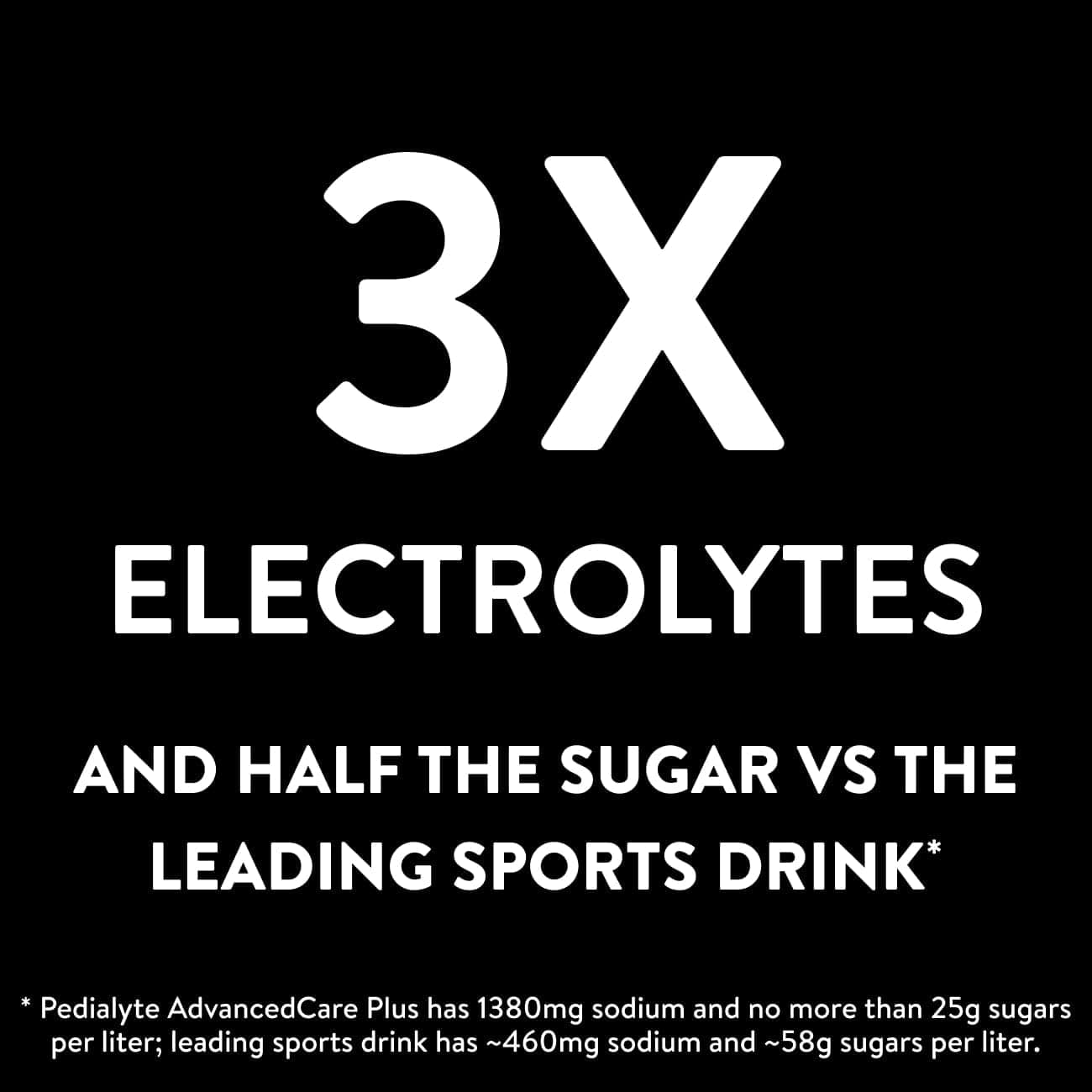 Pedialyte AdvancedCare Plus Electrolyte Powder, Contiene - Image 5