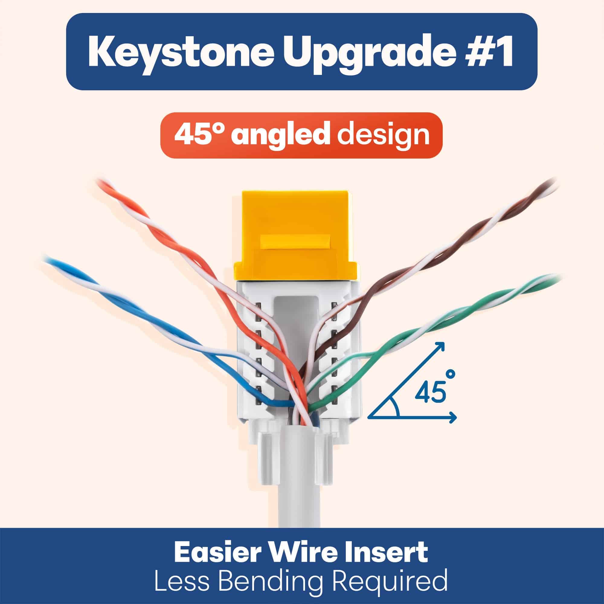 Conjunto de 50 Jacks Keystone Cat6A de 45� Angulados - Image 4