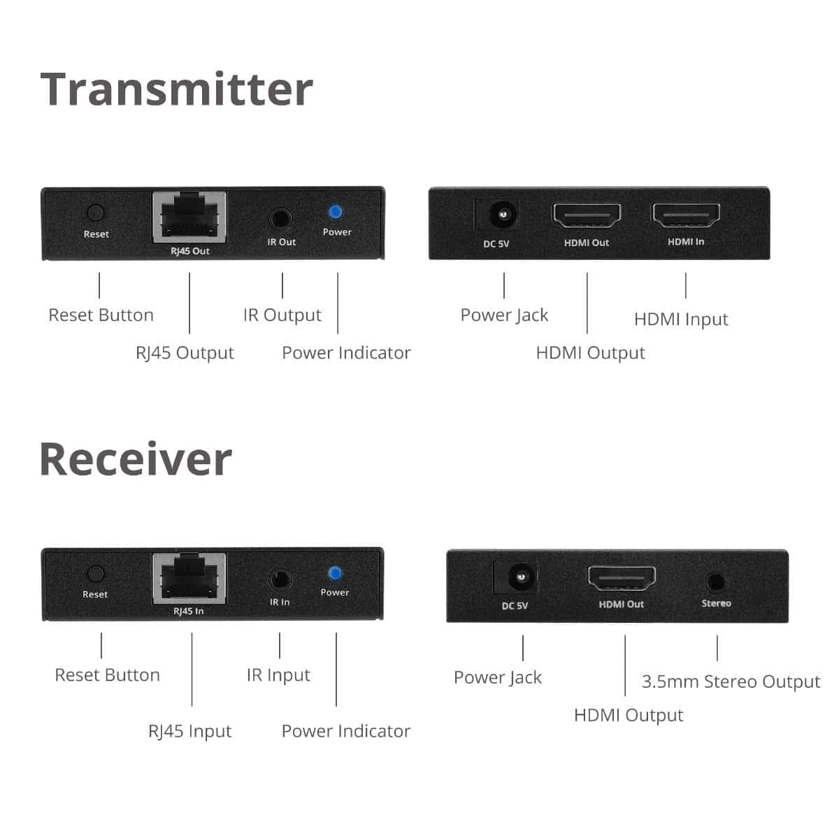 SIIG 4K HDMI Extender Balun Over Cat6/7 230ft with Loopout - Image 4