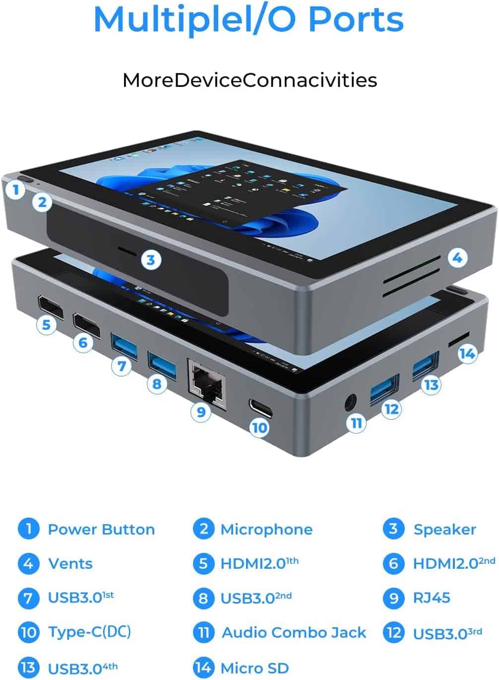 Mini PC HIGOLEPC Intel Celeron J4125 8GB DDR4 128GB Win11 P - Image 7