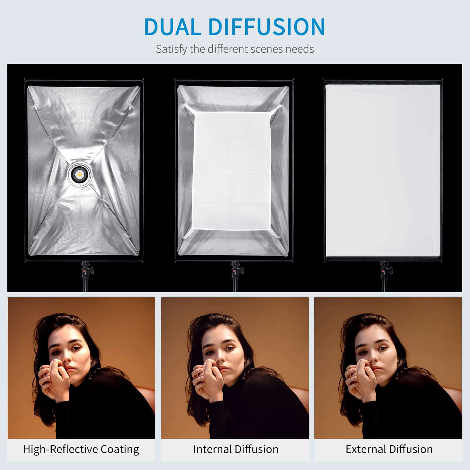 FEELWORLD FSR90 Rectangular Softbox, 60x90cm para FEELWORLD - Image 6