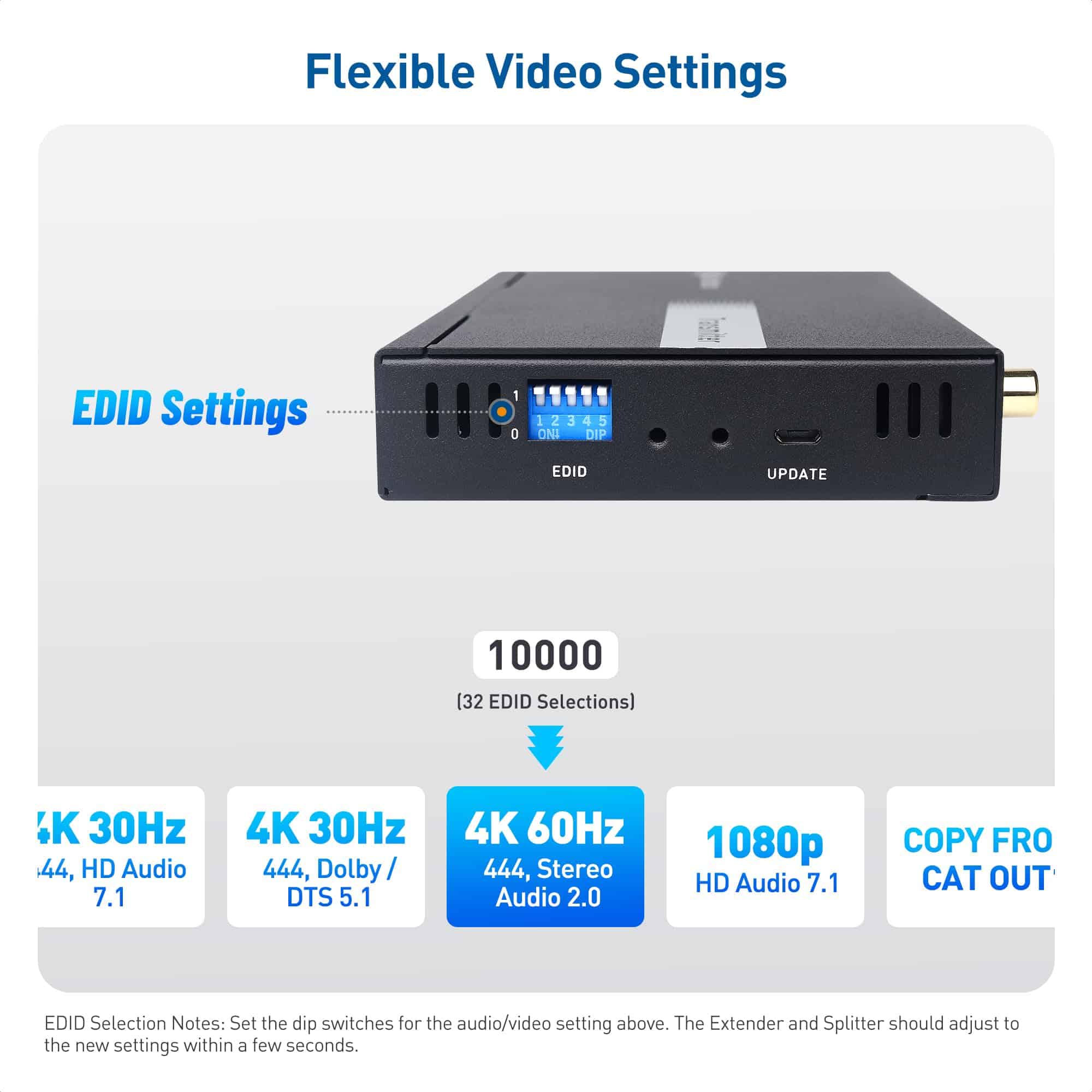 Divisor Extensor HDMI 4K@60Hz 1x2 de Cable Matters con - Image 6