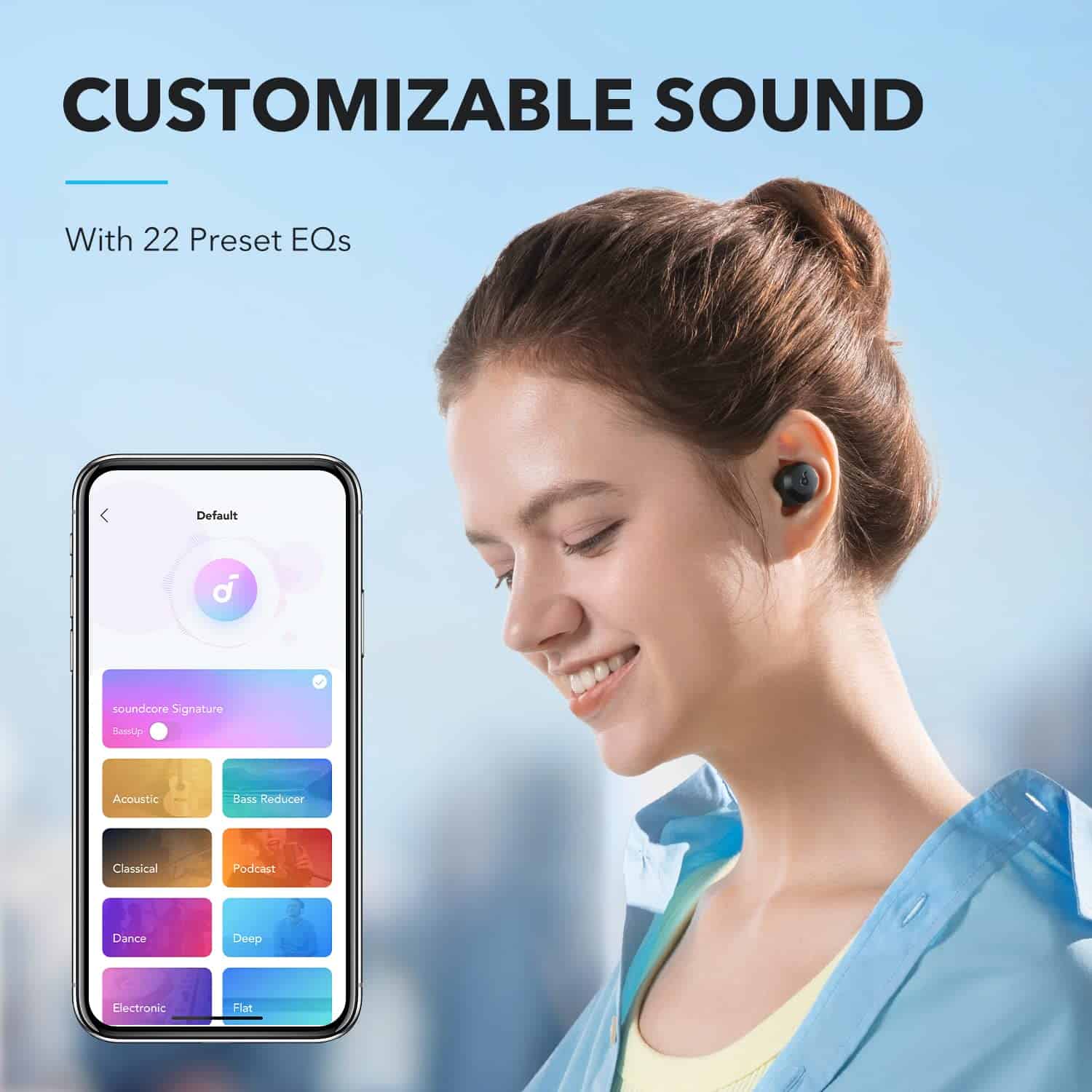 Soundcore by Anker A20i Auriculares Inalámbricos - Image 3