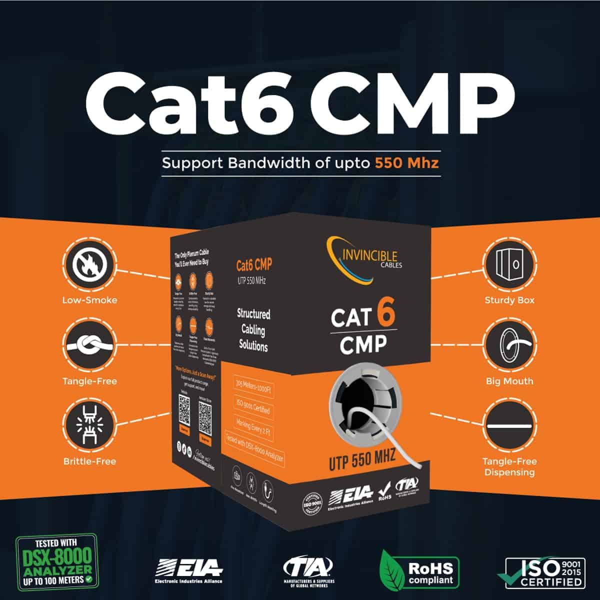 Cable Cat6 Plenum 1000ft | Probado con Analizador DSX-8000 - Image 4