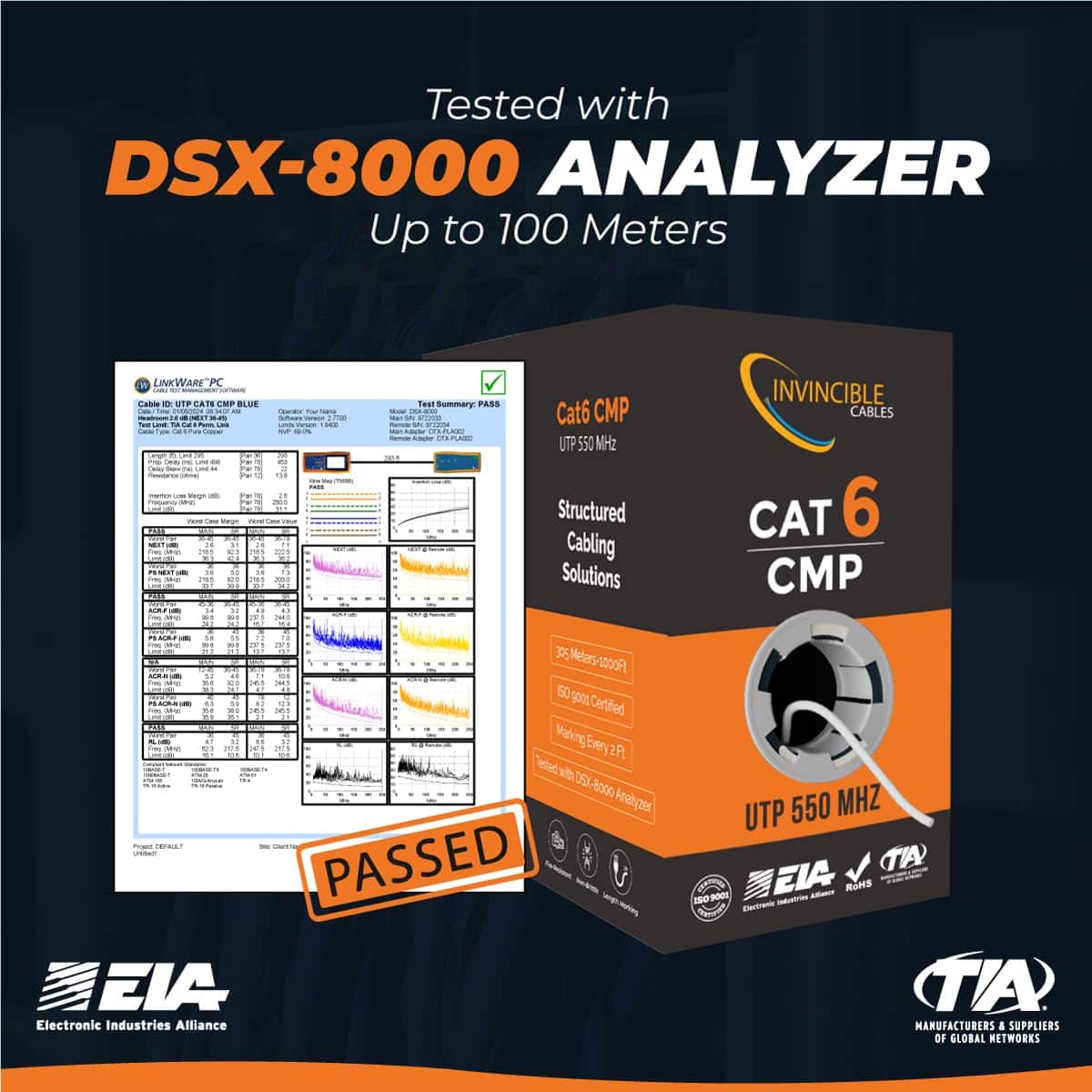 Cable Cat6 Plenum 1000ft | Probado con Analizador DSX-8000 - Image 5