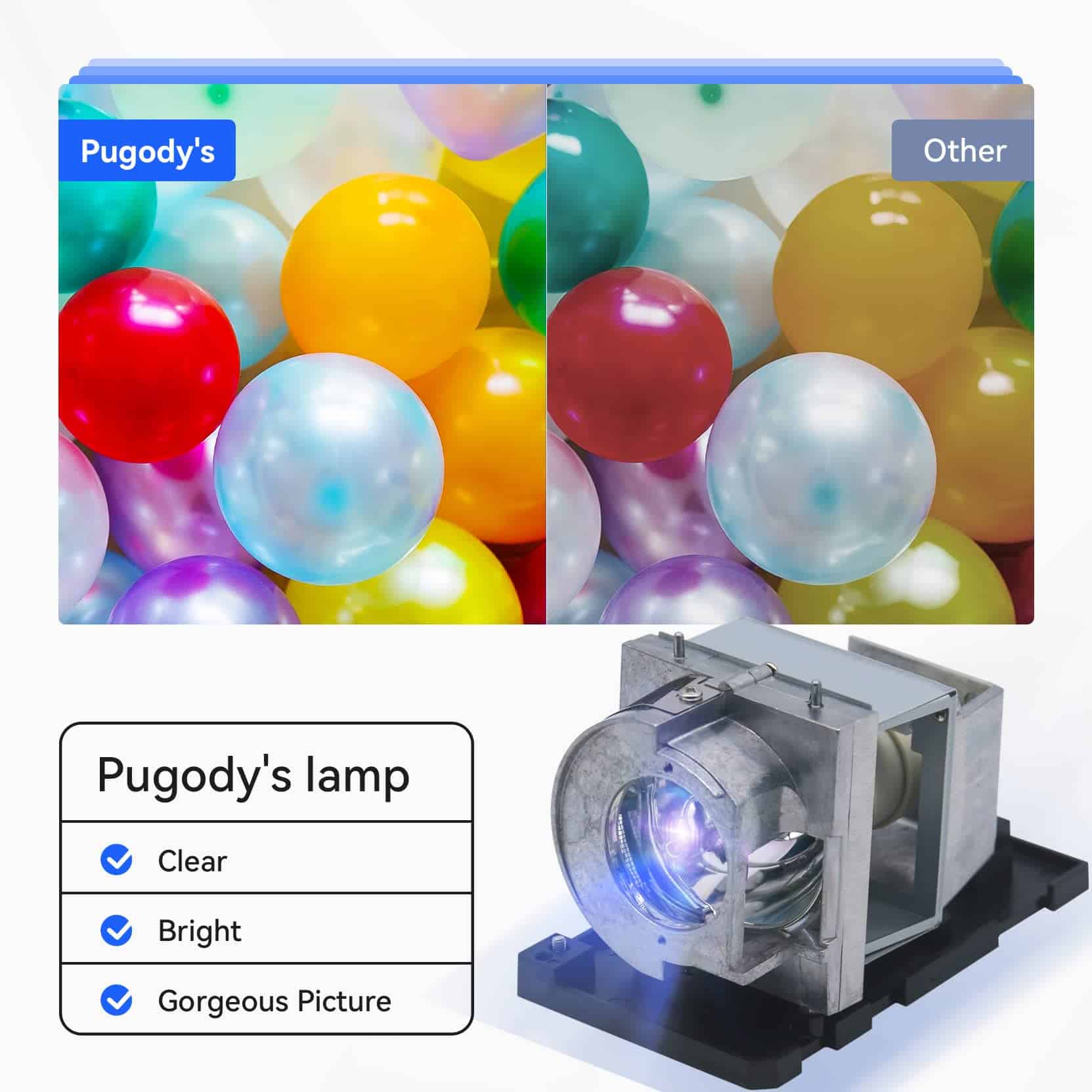 Bombilla de lámpara de proyector de repuesto Pugody - Image 4