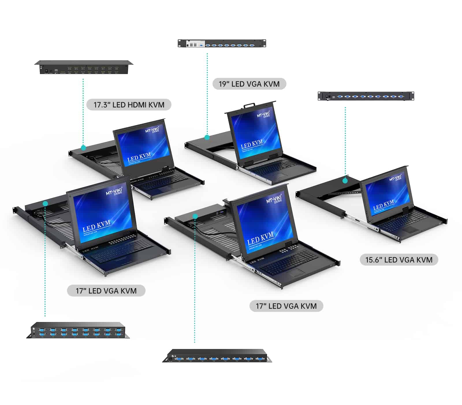 Consola IP KVM de MT-VIKI con Monitor LCD de 17'' 16 Puertos - Imagen 3