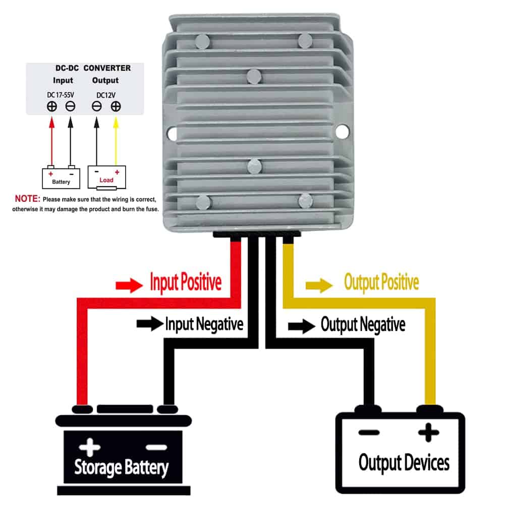 Conversor de Corriente de 12v 20a 240w de 18v a 12v - Image 5