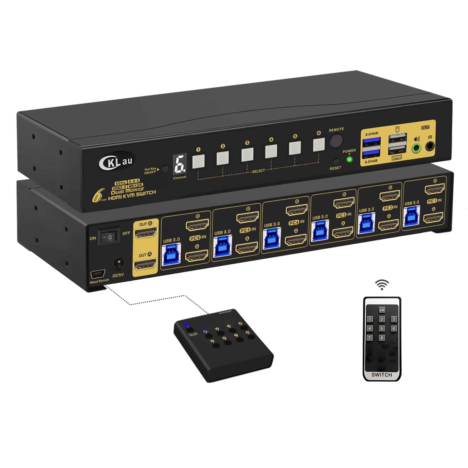 Switch KVM HDMI de 6 Puertos para Rack con Doble Monitor