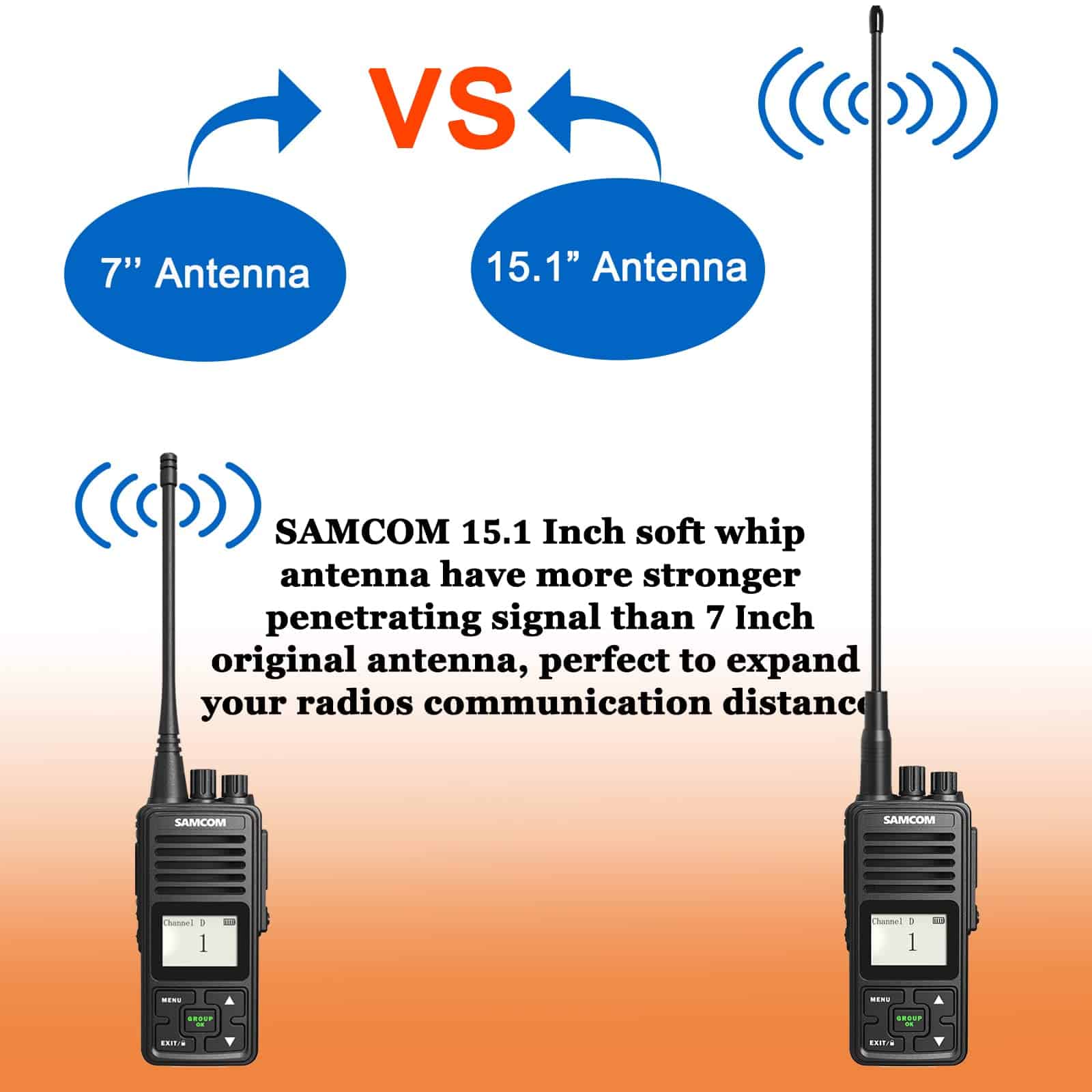 Antenas Largas SAMCOM de 15.1 Pulgadas para Radio de Dos - Image 5