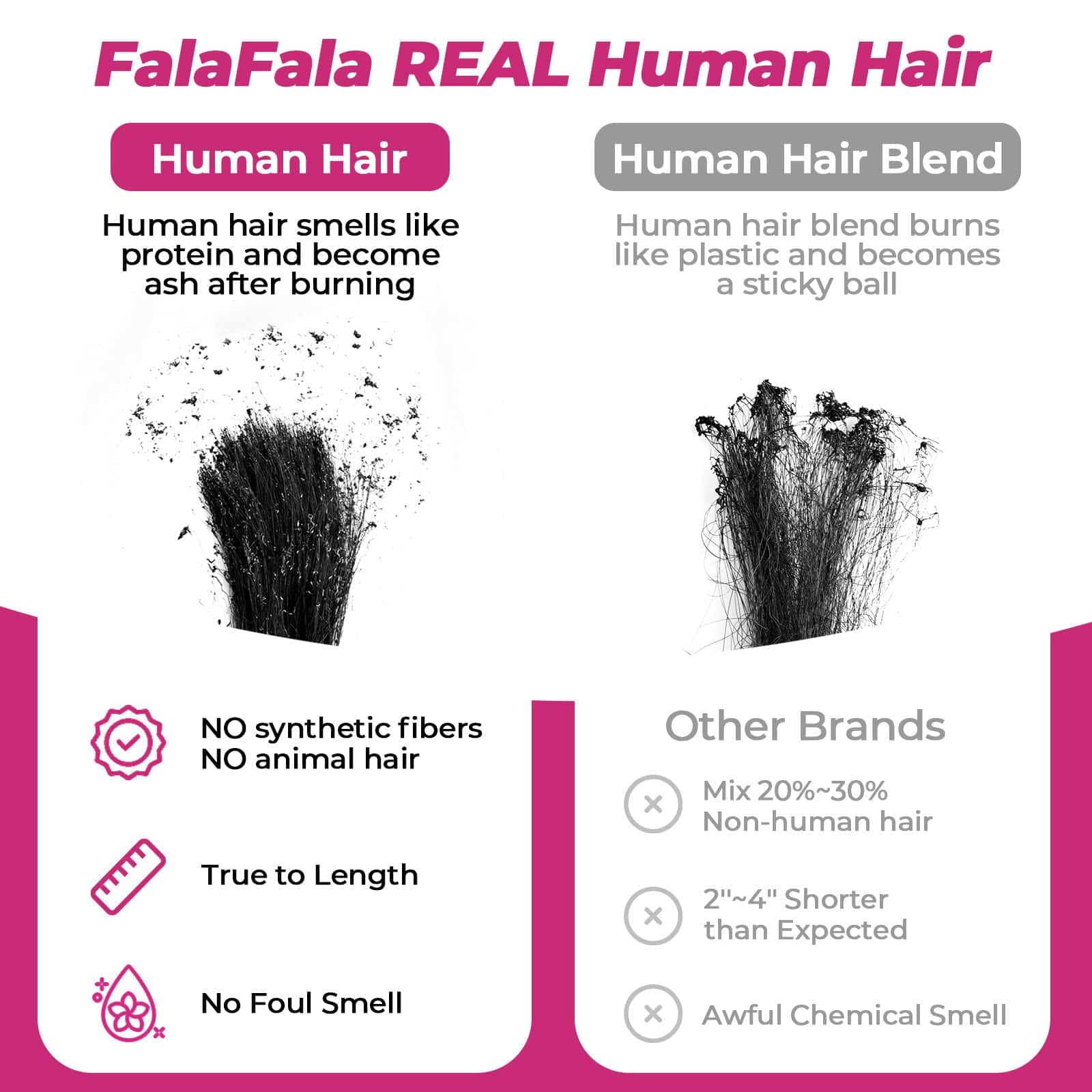 Alternative view of Frontal de Encaje Transparente 13x4 FalaFala REAL Cabello