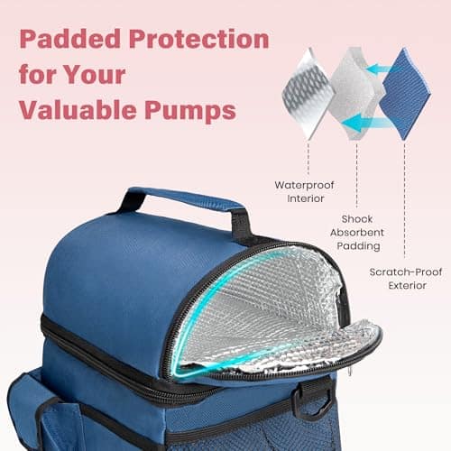 Bolso Aislado para el Transporte de Sacaleches con - Imagen 6