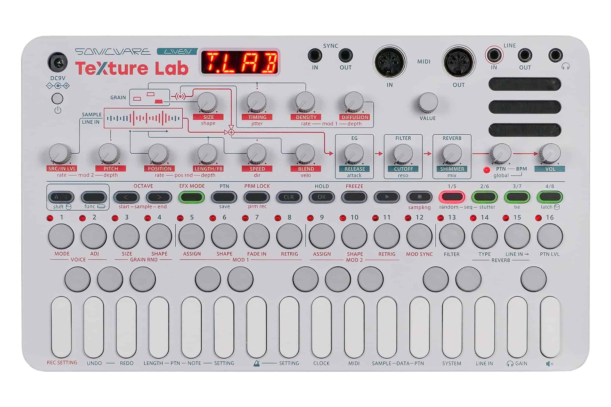 Sonicware LIVEN Texture Lab [Sintetizador de