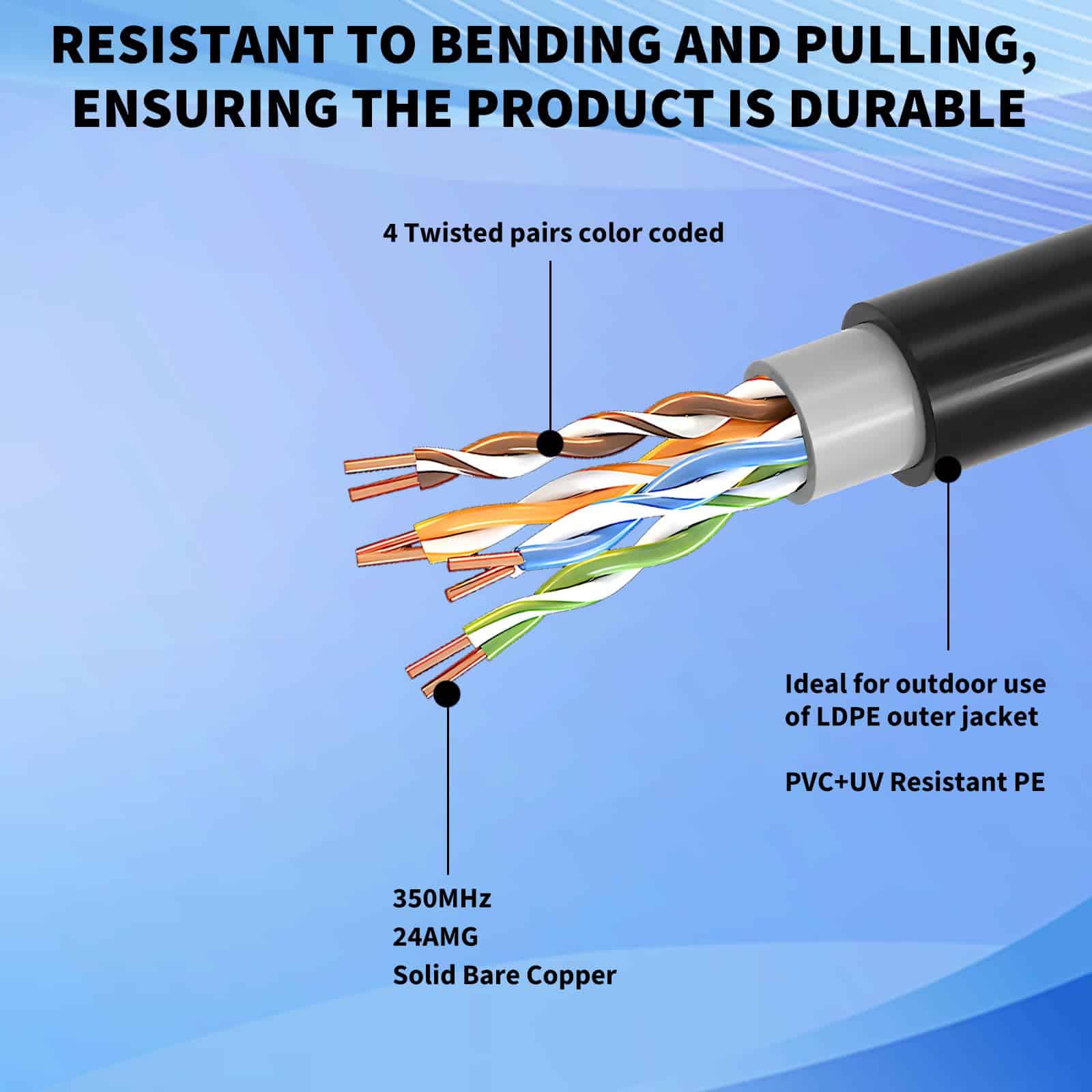 Cable de Ethernet Cat 5e para Exteriores CENTROPOWER 1000 - Image 3