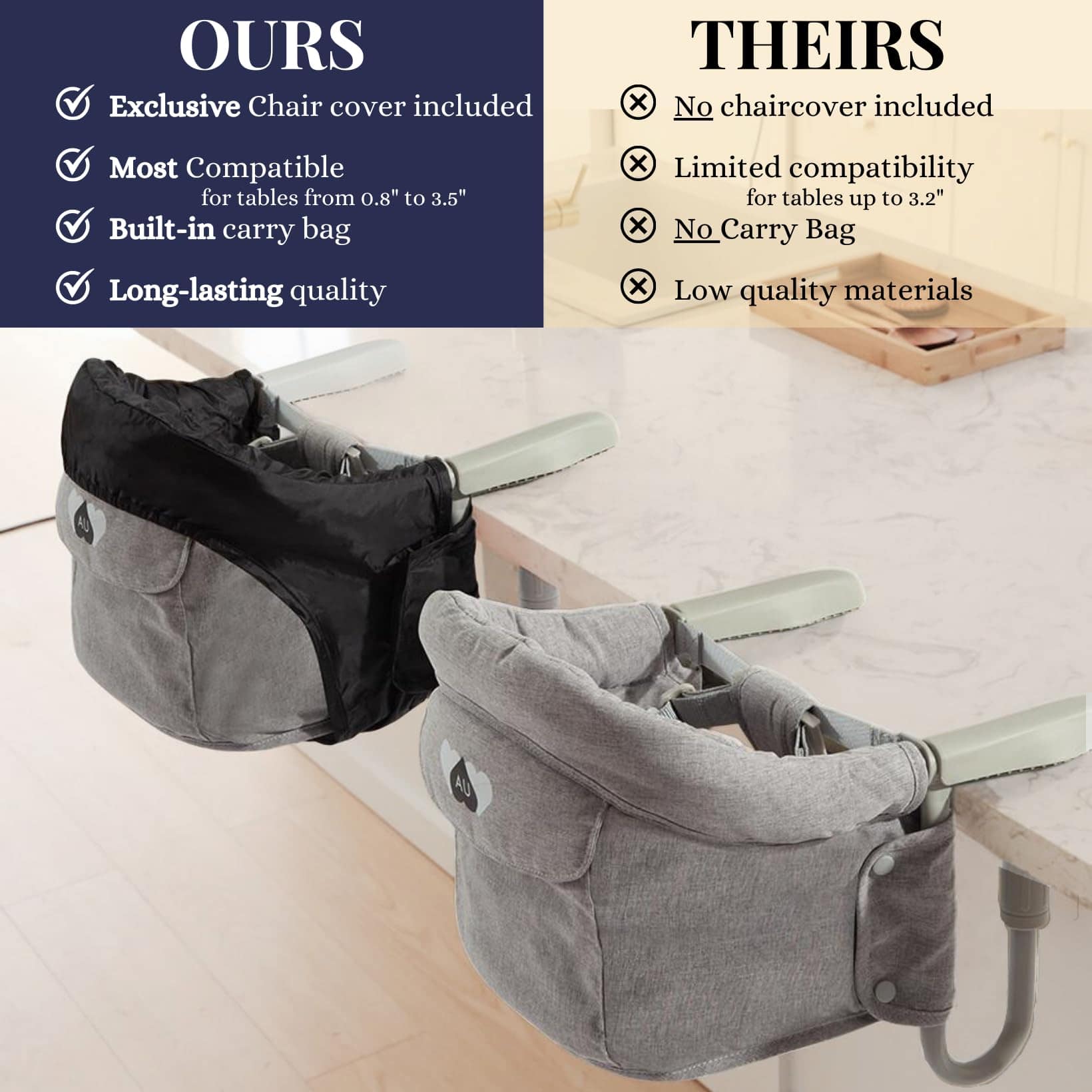 Silla alta portátil para bebé - Silla alta de viaje que se - Image 5