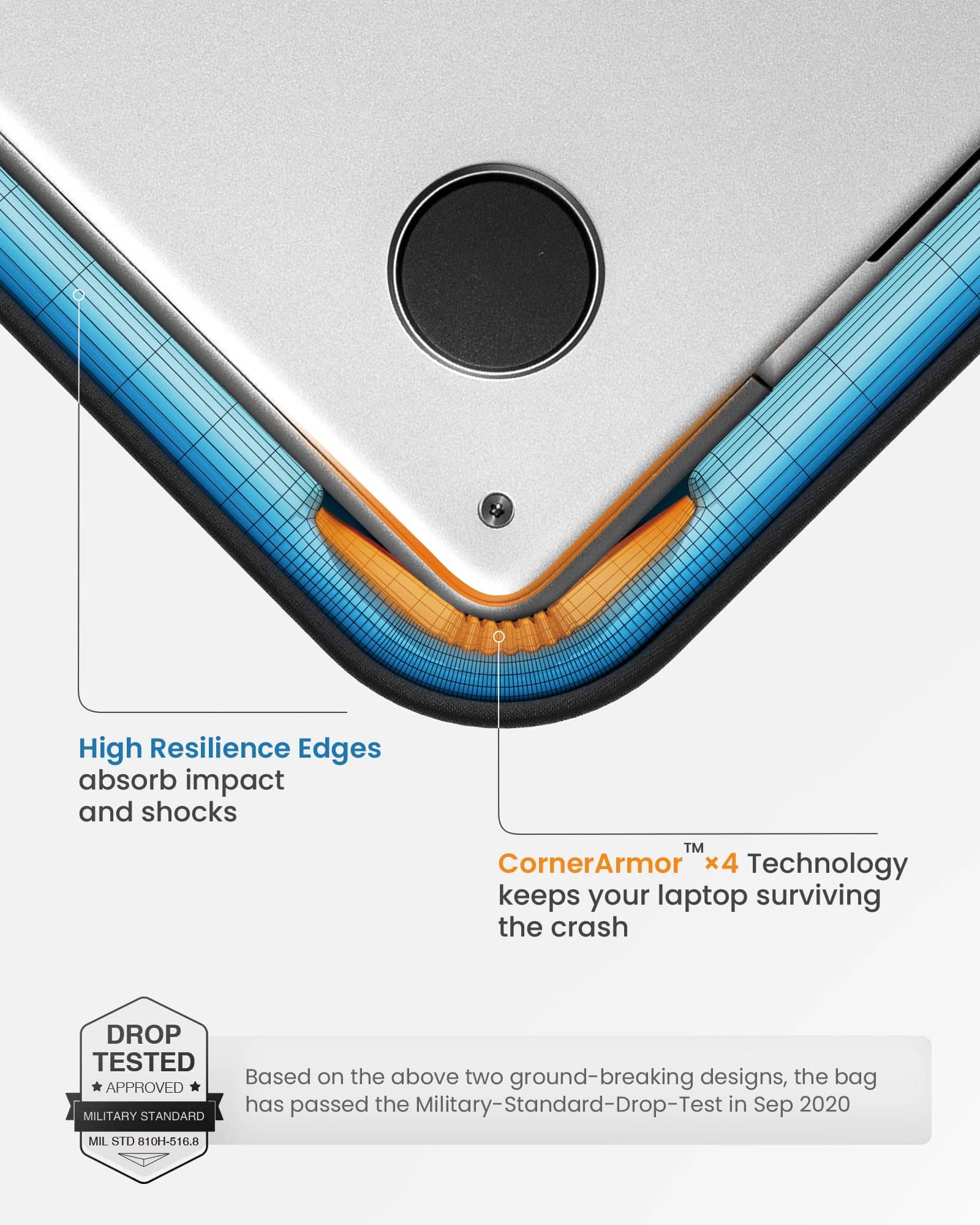 Funda Protectora tomtoc 360° para Laptop de 12 pulgadas New - Image 4