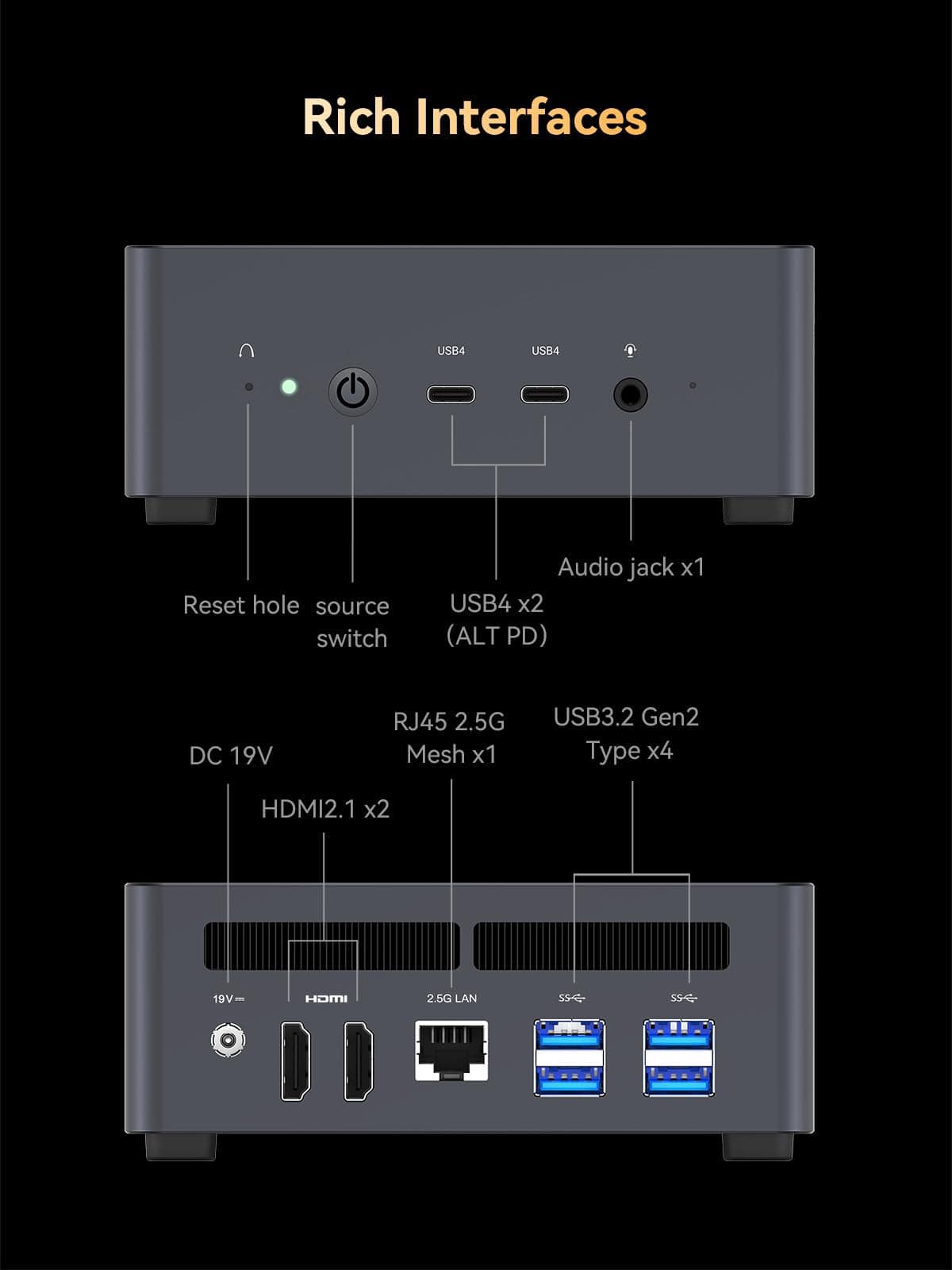 Mini PC MINISFORUM UM790 AMD Ryzen 9 64GB RAM 1TB SSD - Image 9