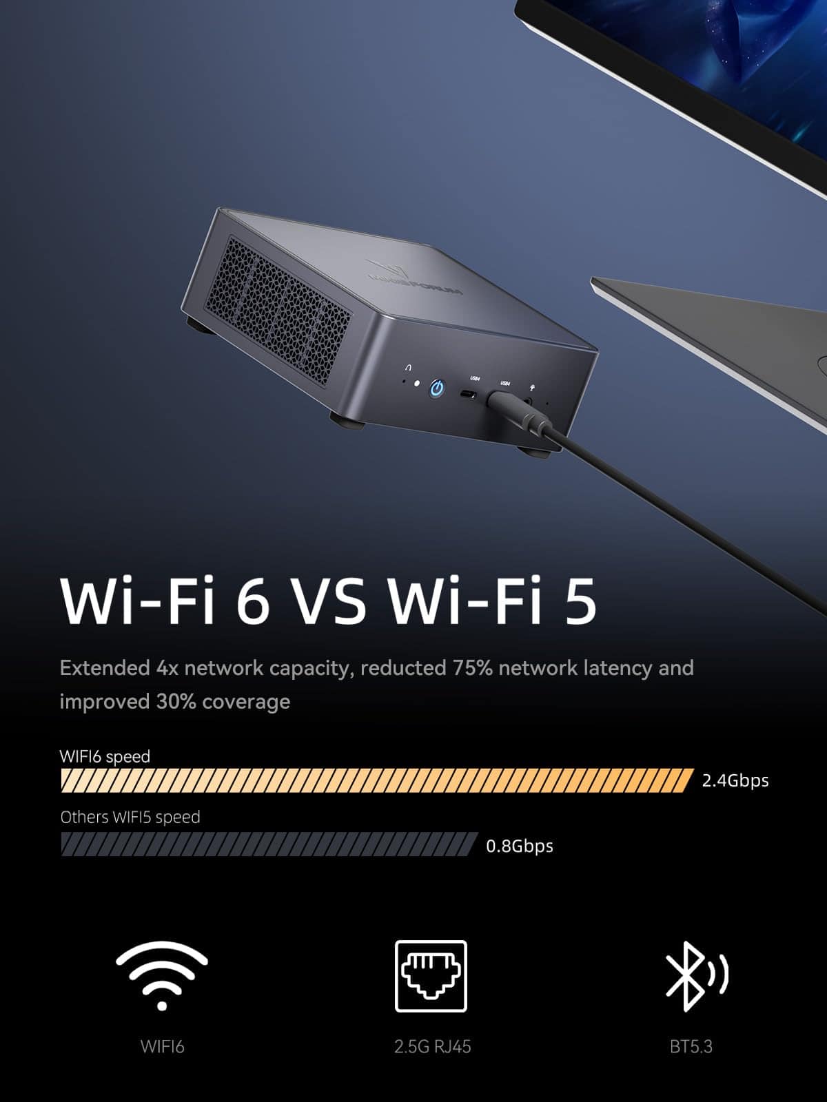 Mini PC MINISFORUM UM790 AMD Ryzen 9 64GB RAM 1TB SSD - Image 8