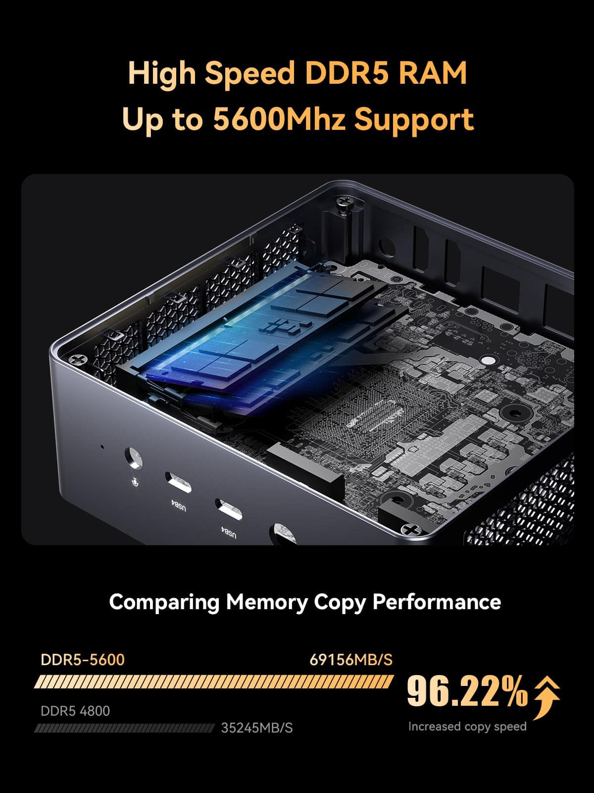 Mini PC MINISFORUM UM790 AMD Ryzen 9 64GB RAM 1TB SSD - Image 3