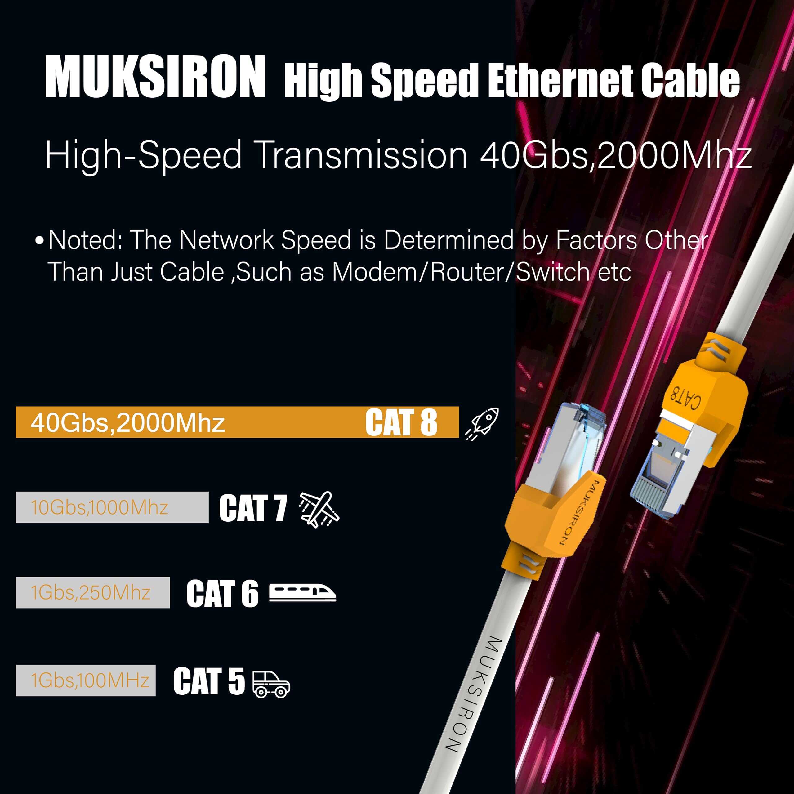 Cable de Ethernet Cat 8 40ft, Interior y Exterior, Alta - Image 4