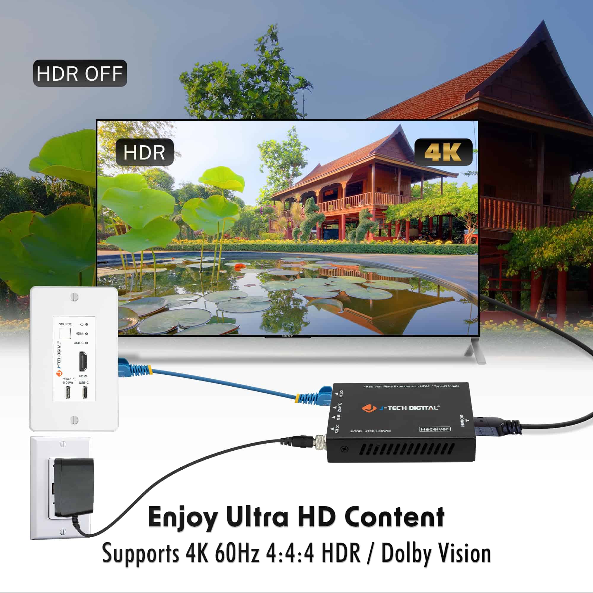 J-Tech Digital 4K HDMI & USB C Extender Over Single Cat5 5e - Image 3