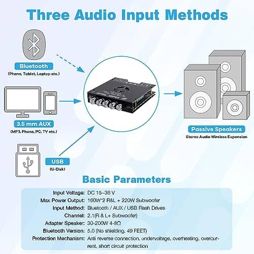Placa Amplificadora de Bluetooth TDA7498E 160W�2+220W - Image 4
