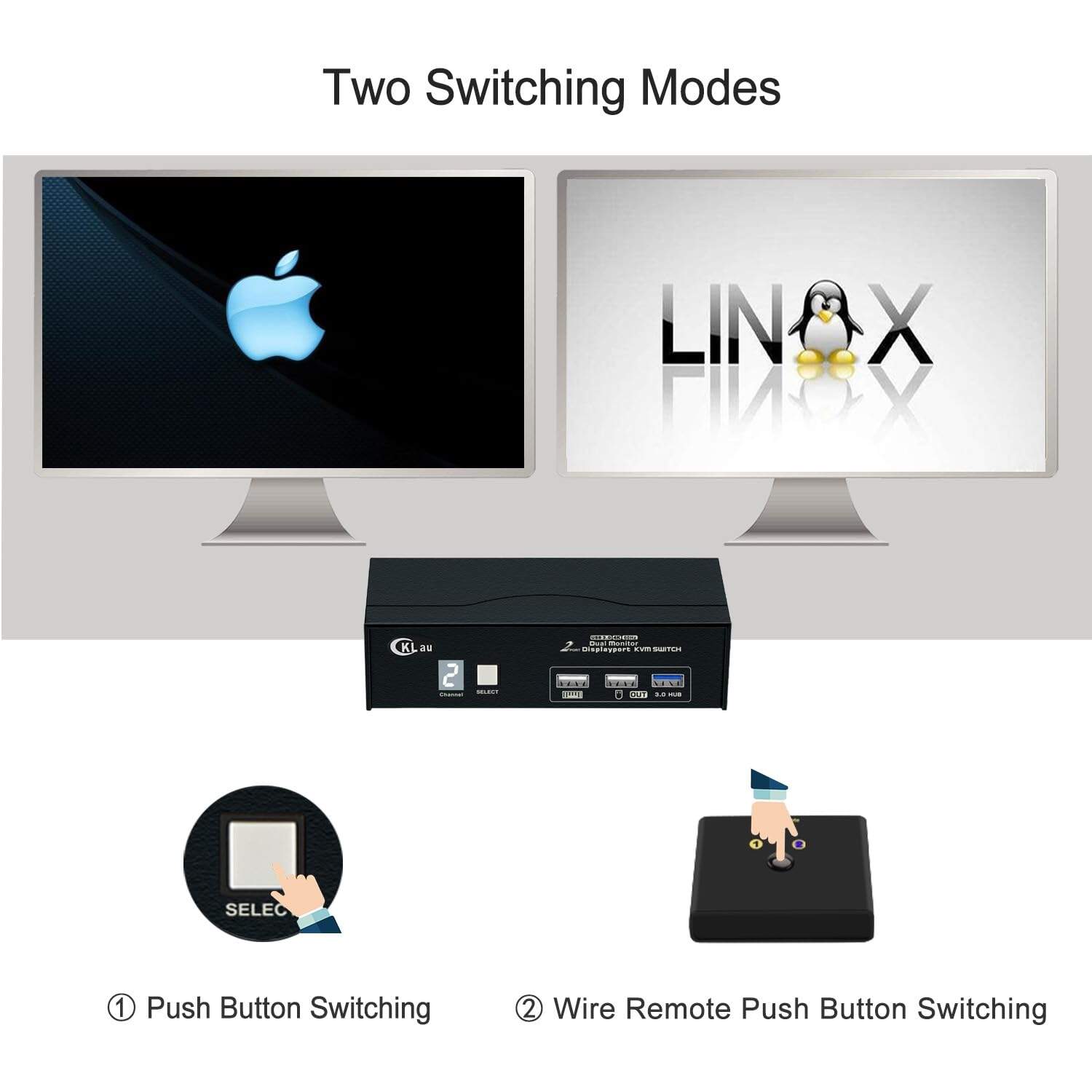 Switch KVM Displayport USB 3.0 de 2 Puertos para 2 - Image 5