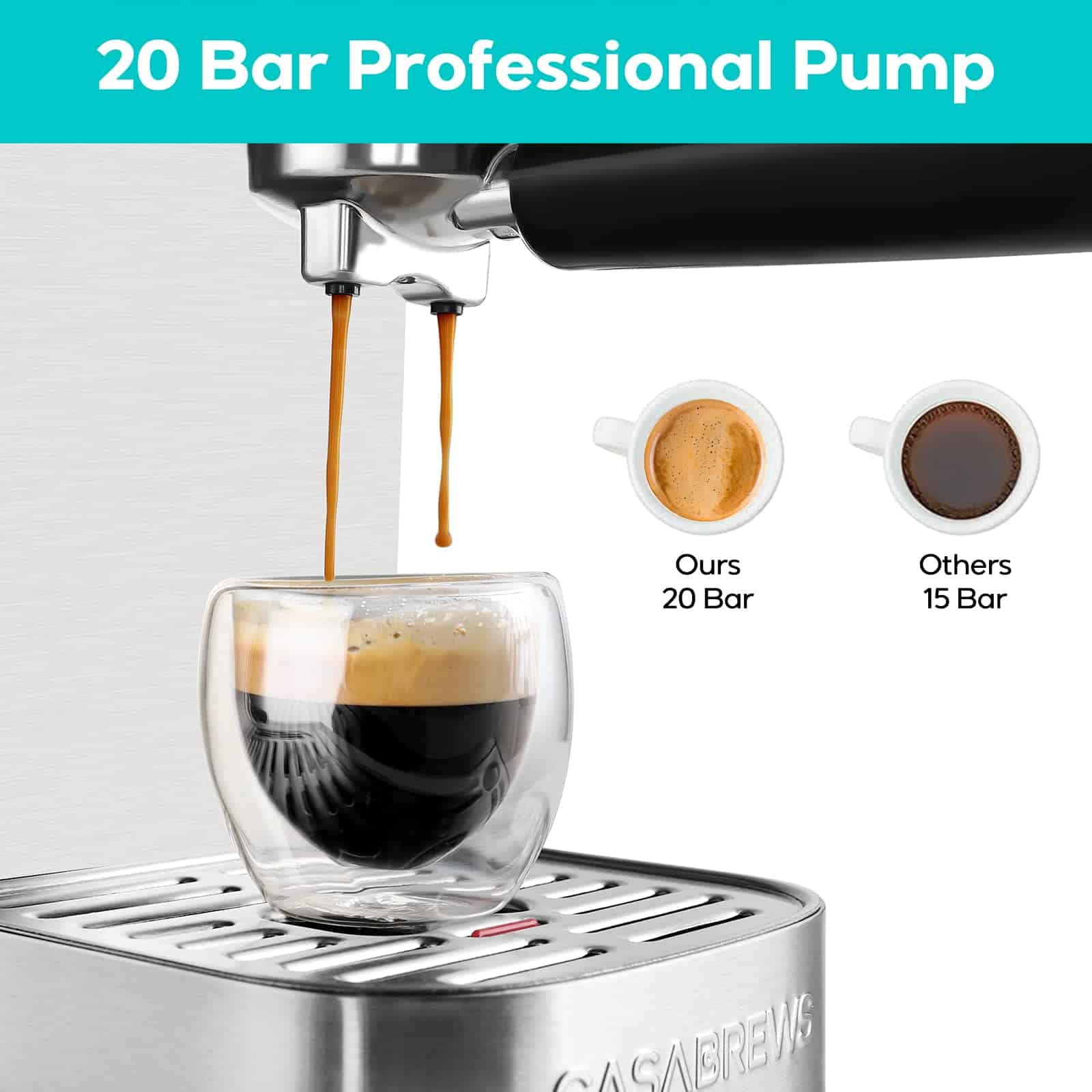 Cafetera Espresso CASABREWS 20 BAR 49oz Regalo Navidad Negro - Image 4