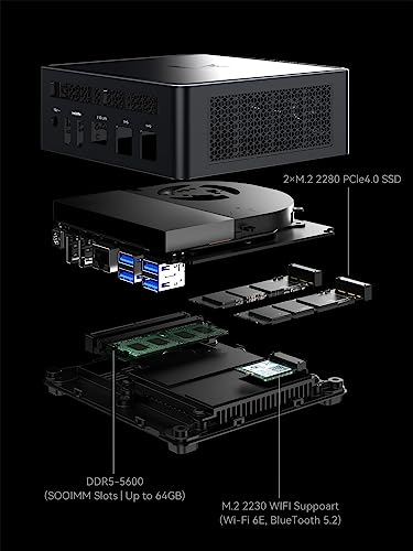 Mini PC MINISFORUM UM790 AMD Ryzen 9 32GB RAM 512GB SSD - Image 8