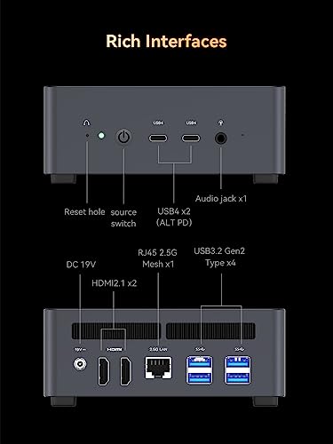 Mini PC MINISFORUM UM790 AMD Ryzen 9 32GB RAM 512GB SSD - Image 9