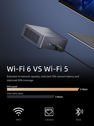 Mini PC MINISFORUM UM790 AMD Ryzen 9 32GB RAM 512GB SSD - Image 5