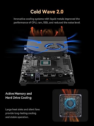 Mini PC MINISFORUM UM790 AMD Ryzen 9 32GB RAM 512GB SSD - Image 7