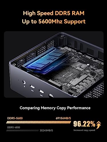 Mini PC MINISFORUM UM790 AMD Ryzen 9 32GB RAM 512GB SSD - Image 4